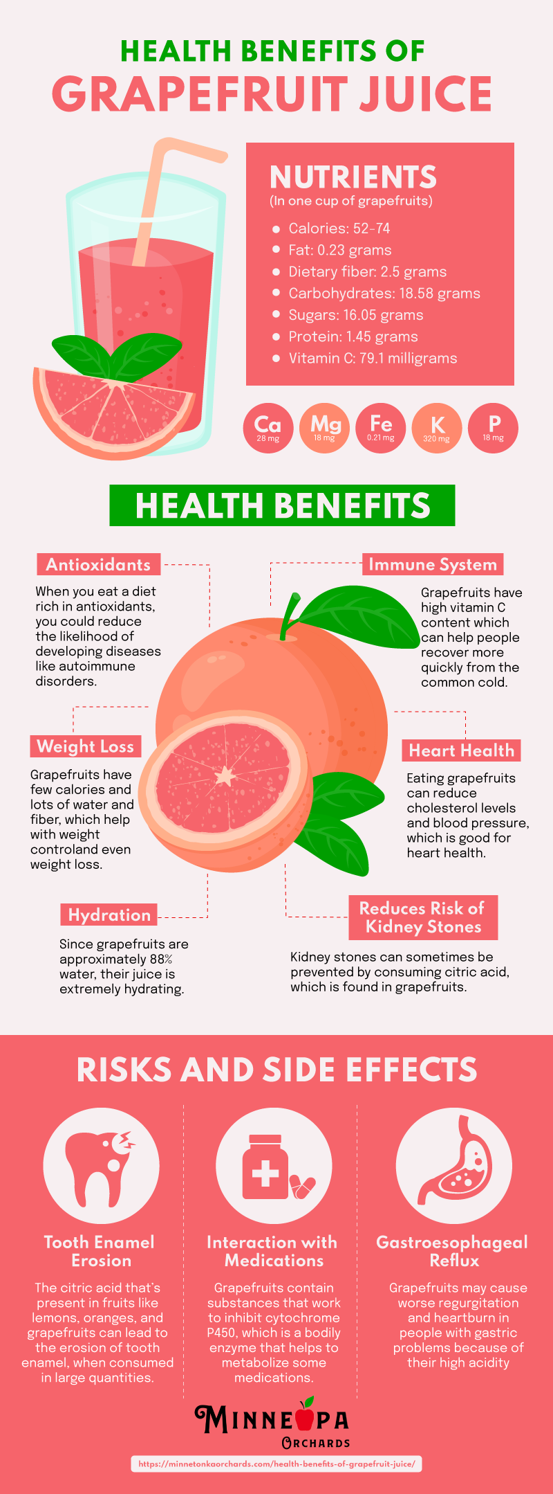 Grapefruit Lemon Juice Benefits At Noma Peterson Blog Grapefruit Lemon Juice Benefits At Noma Peterson Blog